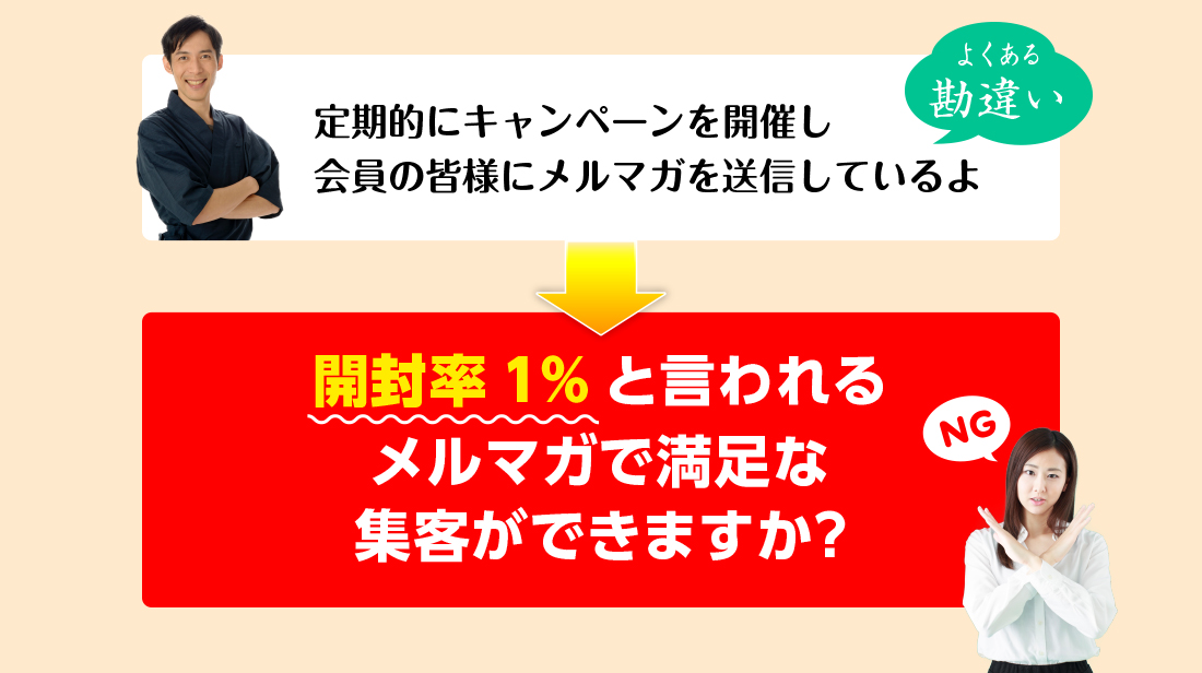 メルマガのよくある勘違い
