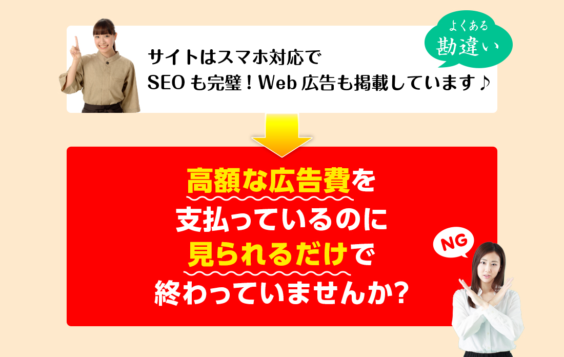 サイト制作・集客のよくある勘違い